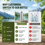 Kart Bazaar Stainless Steel Water Bottle 1 Litre | Leak Proof | BPA Free | Food Grade 304 Steel | Wide Mouth | 1000 ml Silver Water Bottle for Men Women Kids - Image 7