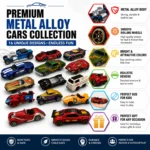 Premium Die-Cast Metal Alloy Toy Cars Set for Kids | Mini Pull Back Racing Cars Collection | Durable Metal Body, Smooth Rolling Wheels, Assorted Sports, Classic & Racing Vehicles Set of 1 - Image 2
