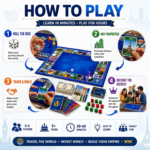 International Business Board Game | Global Property Trading Game for Family | Buy Sell & Trade Famous World Cities | Educational Board Game for Kids & Adults | 2-6 Players | Ages 5+ - Image 3