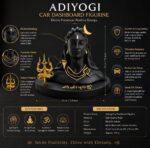 Adiyogi Car Dashboard Idol | Premium Matte Black Resin Lord Shiva Statue with Golden Trishul | Dashboard Figurine for Car, Home & Office - Image 4
